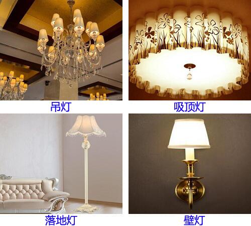 燈具品種分類(lèi)及特點(diǎn)：臺(tái)燈、射燈、筒燈、工藝蠟燭